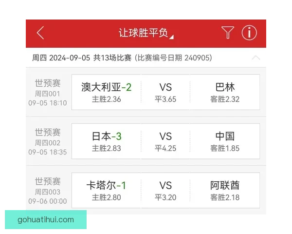 足球竞猜赔率规律深度解读与实战策略提升稳定命中率方法分享技巧