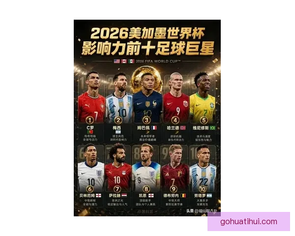 2026世界杯球星风采：新一代足坛巨星引领全球足坛革命